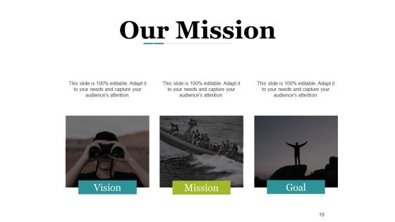 Product Division Ppt PowerPoint Presentation Complete Deck With Slides