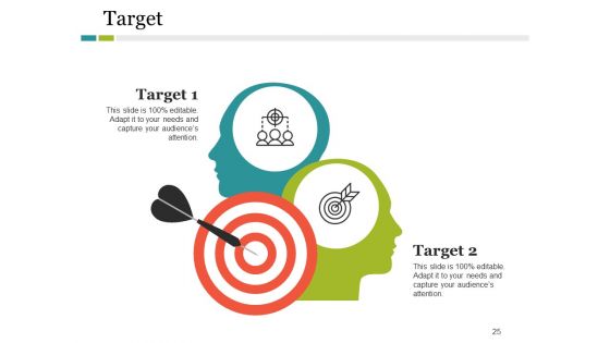 Product Division Ppt PowerPoint Presentation Complete Deck With Slides
