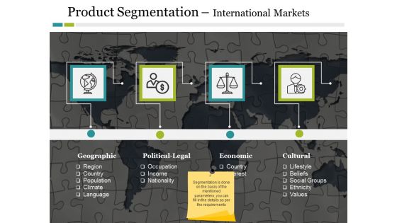 Product Division Ppt PowerPoint Presentation Complete Deck With Slides