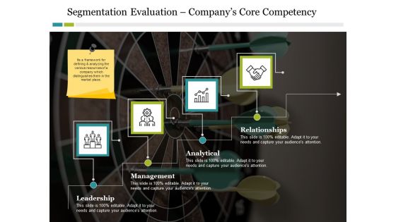 Product Division Ppt PowerPoint Presentation Complete Deck With Slides