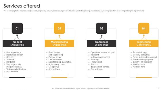Product Engineering Services Company Introduction Ppt PowerPoint Presentation Complete Deck With Slides