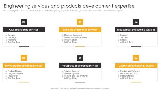 Product Engineering Services Engineering Services And Products Development Expertise Rules PDF