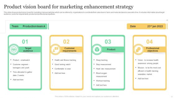 Product Enhancement Strategy Ppt PowerPoint Presentation Complete With Slides