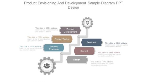 Product Envisioning And Development Sample Diagram Ppt Design