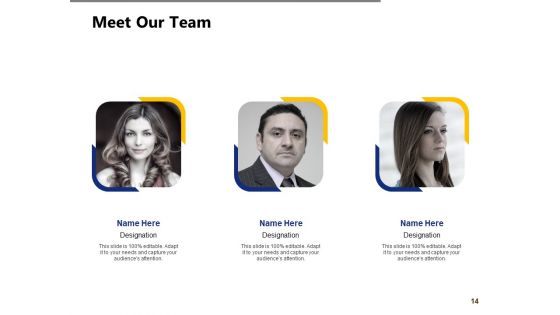 Product Evaluation Ppt PowerPoint Presentation Complete Deck With Slides