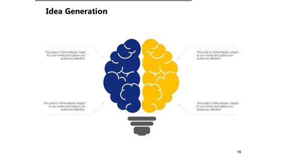 Product Evaluation Ppt PowerPoint Presentation Complete Deck With Slides