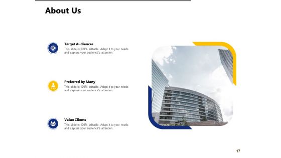 Product Evaluation Ppt PowerPoint Presentation Complete Deck With Slides