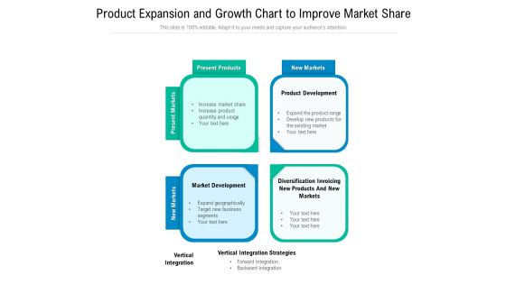 Product Expansion And Growth Chart To Improve Market Share Ppt PowerPoint Presentation Model File Formats PDF