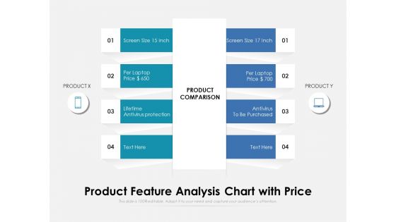 Product Feature Analysis Chart With Price Ppt PowerPoint Presentation Gallery Infographics PDF