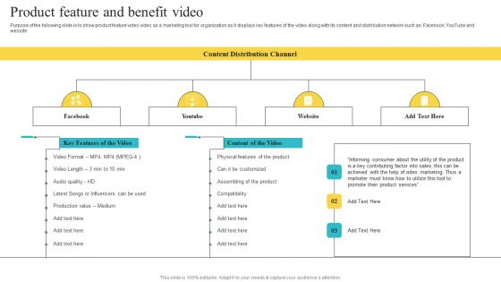 Product Feature And Benefit Video Playbook For Social Media Platform Video Marketing Rules PDF
