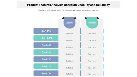 Product Features Analysis Based On Usability And Reliability Ppt PowerPoint Presentation File Themes PDF