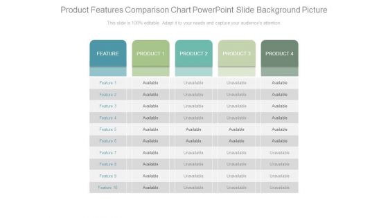 Product Features Comparison Chart Powerpoint Slide Background Picture