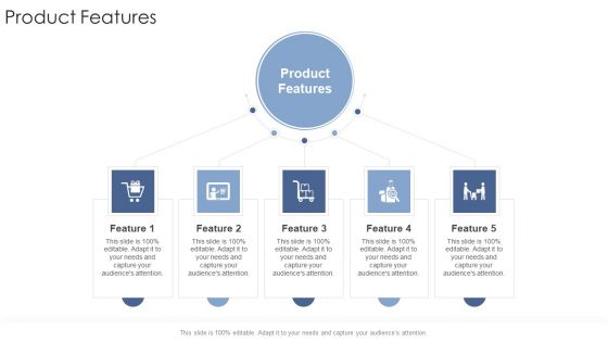 Product Features Startup Business Strategy Ppt Infographic Template Introduction PDF