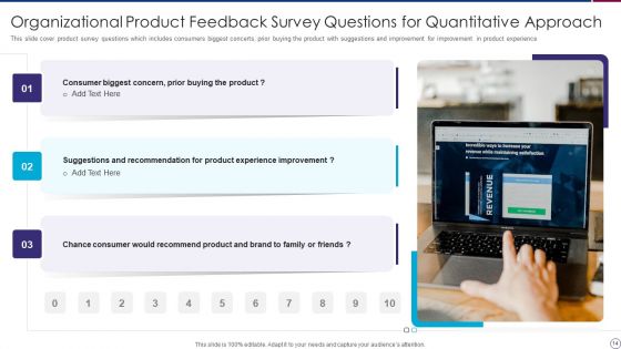 Product Feedback Survey Ppt PowerPoint Presentation Complete Deck With Slides