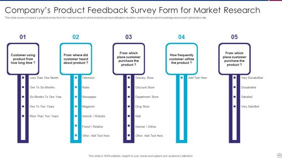 Product Feedback Survey Ppt PowerPoint Presentation Complete Deck With Slides