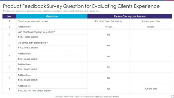 Product Feedback Survey Ppt PowerPoint Presentation Complete Deck With Slides