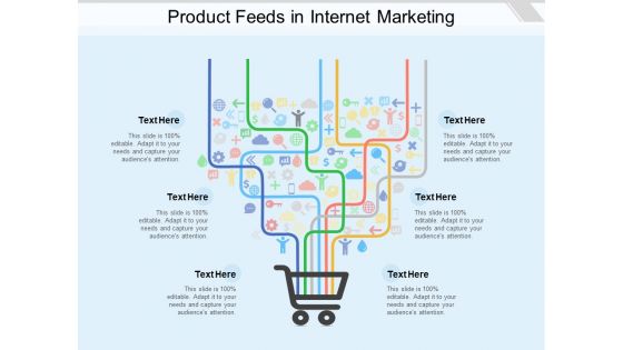 Product Feeds In Internet Marketing Ppt PowerPoint Presentation File Slide