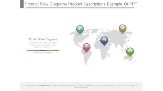 Product Flow Diagrams Product Descriptions Example Of Ppt