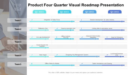 Product Four Quarter Visual Roadmap Presentation Microsoft Product Four Quarter Visual Roadmap Presentation Microsoft