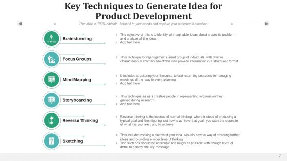 Product Growth Ideation Techniques Ppt PowerPoint Presentation Complete Deck With Slides