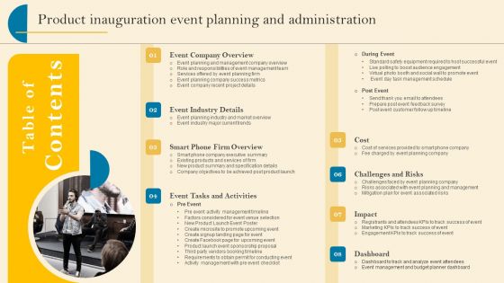 Product Inauguration Event Planning And Administration Table Of Contents Structure PDF Product Inauguration Event Planning And Administration Table Of Contents Structure PDF