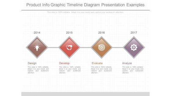 Product Info Graphic Timeline Diagram Presentation Examples
