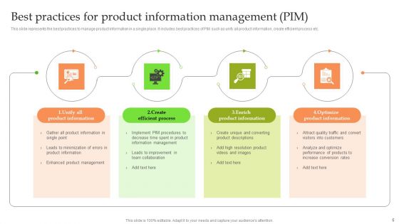 Product Information Management System Ppt PowerPoint Presentation Complete Deck With Slides