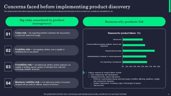 Product Innovation Process Overview Ppt PowerPoint Presentation Complete Deck With Slides