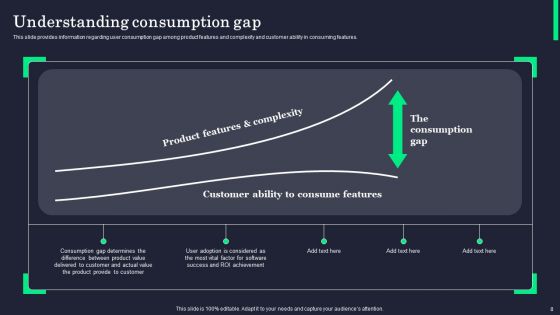 Product Innovation Process Overview Ppt PowerPoint Presentation Complete Deck With Slides