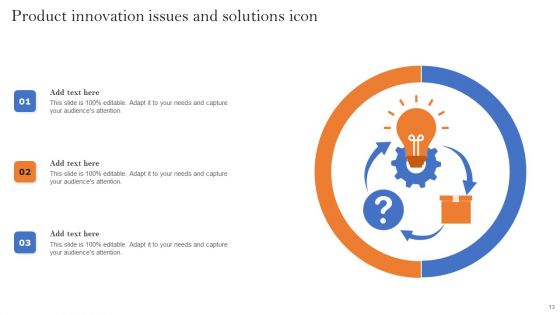 Product Issues Ppt PowerPoint Presentation Complete Deck With Slides