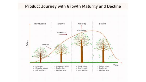 Product Journey With Growth Maturity And Decline Ppt PowerPoint Presentation File Background Image PDF Product Journey With Growth Maturity And Decline Ppt PowerPoint Presentation File Background Image PDF