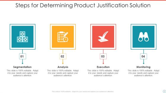 Product Justification Ppt PowerPoint Presentation Complete Deck With Slides