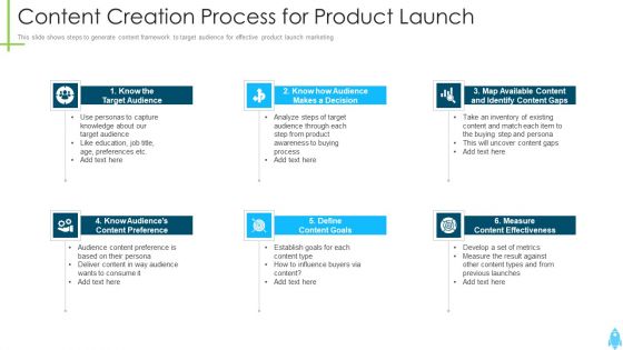 Product Kick Off Strategy Content Creation Process For Product Launch Ppt Styles Show PDF