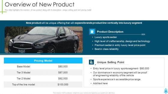 Product Kick Off Strategy Ppt PowerPoint Presentation Complete Deck With Slides