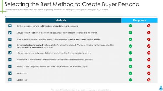 Product Kick Off Strategy Ppt PowerPoint Presentation Complete Deck With Slides