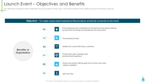 Product Kick Off Strategy Ppt PowerPoint Presentation Complete Deck With Slides
