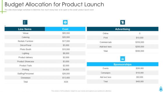 Product Kick Off Strategy Ppt PowerPoint Presentation Complete Deck With Slides