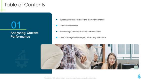 Product Kick Off Strategy Ppt PowerPoint Presentation Complete Deck With Slides