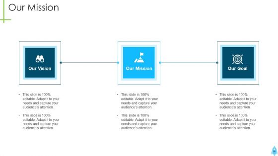 Product Kick Off Strategy Ppt PowerPoint Presentation Complete Deck With Slides