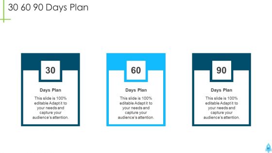 Product Kick Off Strategy Ppt PowerPoint Presentation Complete Deck With Slides
