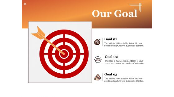 Product Knowledge Ppt PowerPoint Presentation Complete Deck With Slides