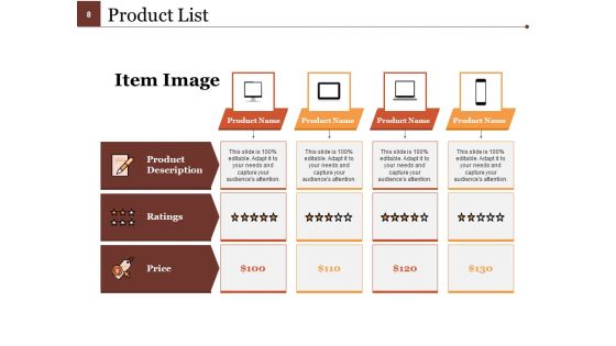 Product Knowledge Ppt PowerPoint Presentation Complete Deck With Slides