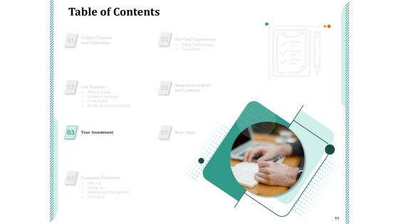 Product Launch Advertising Proposal Ppt PowerPoint Presentation Complete Deck With Slides