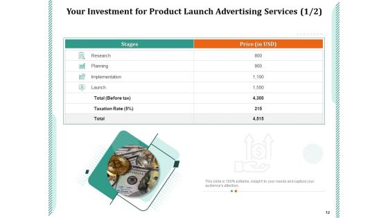 Product Launch Advertising Proposal Ppt PowerPoint Presentation Complete Deck With Slides