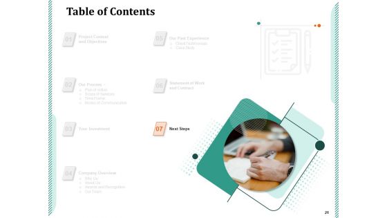 Product Launch Advertising Proposal Ppt PowerPoint Presentation Complete Deck With Slides