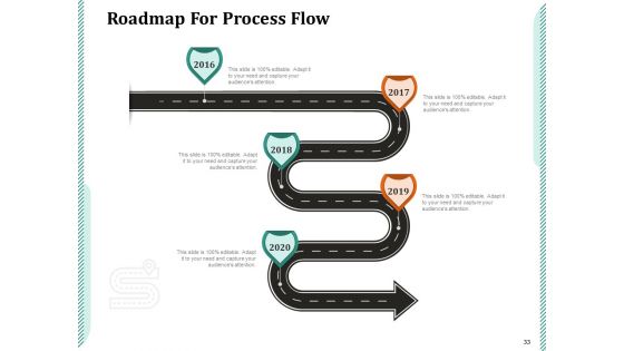 Product Launch Advertising Proposal Ppt PowerPoint Presentation Complete Deck With Slides