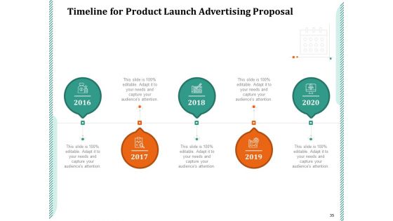 Product Launch Advertising Proposal Ppt PowerPoint Presentation Complete Deck With Slides