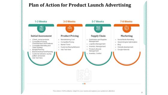 Product Launch Advertising Proposal Ppt PowerPoint Presentation Complete Deck With Slides