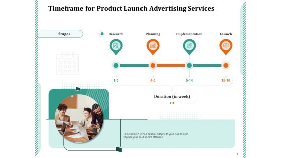 Product Launch Advertising Proposal Ppt PowerPoint Presentation Complete Deck With Slides