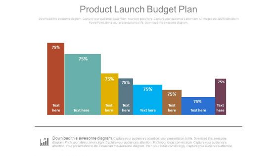 Product Launch Budget Plan Bar Graph Ppt Slides